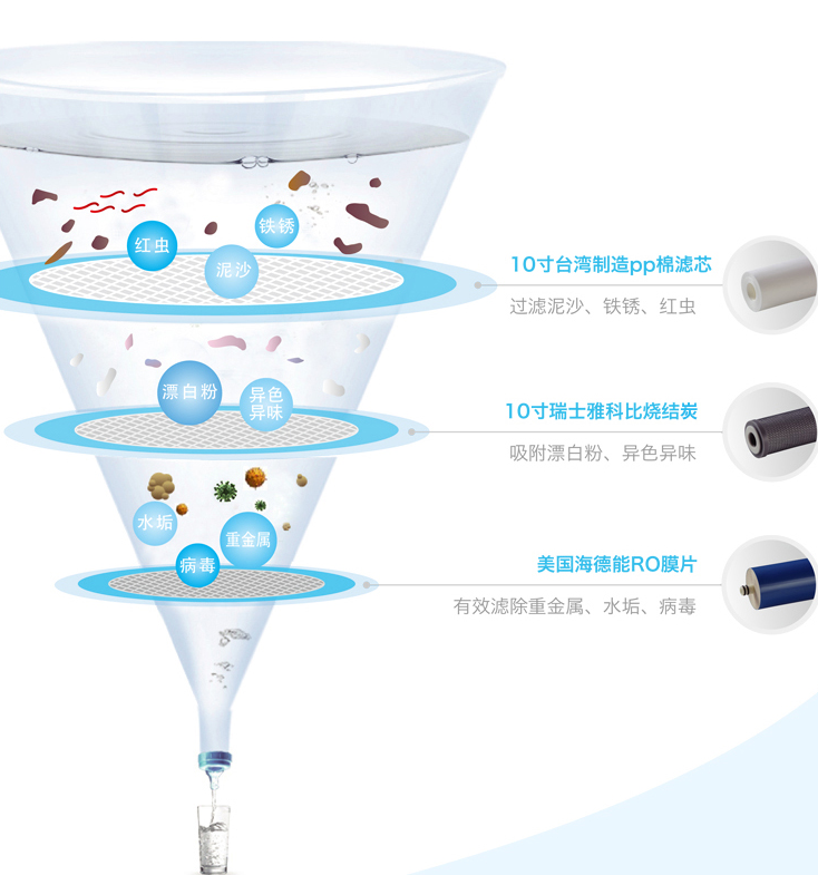 Ag亚洲集团(中国区)官方网站