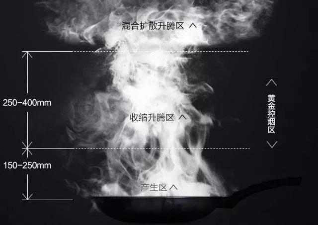 Ag亚洲集团(中国区)官方网站