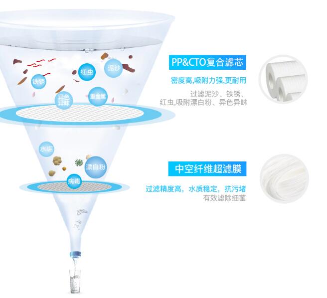 Ag亚洲集团(中国区)官方网站