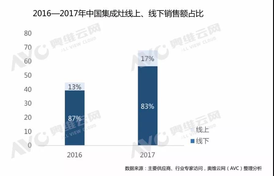 Ag亚洲集团(中国区)官方网站