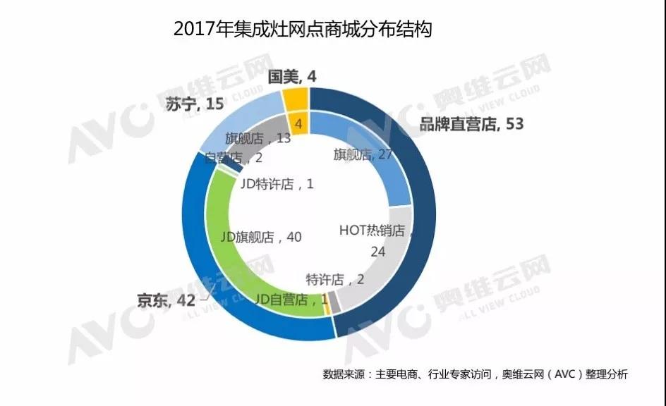 Ag亚洲集团(中国区)官方网站