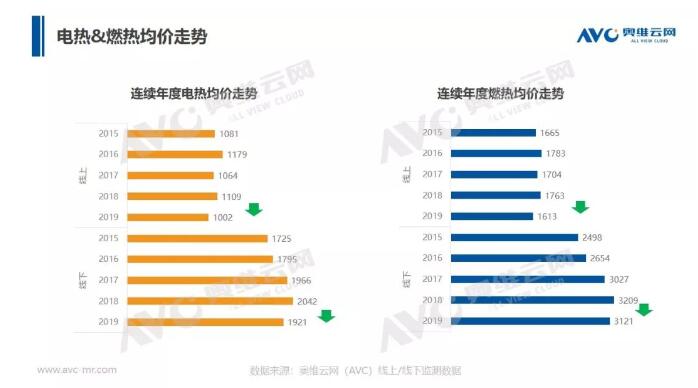 Ag亚洲集团(中国区)官方网站
