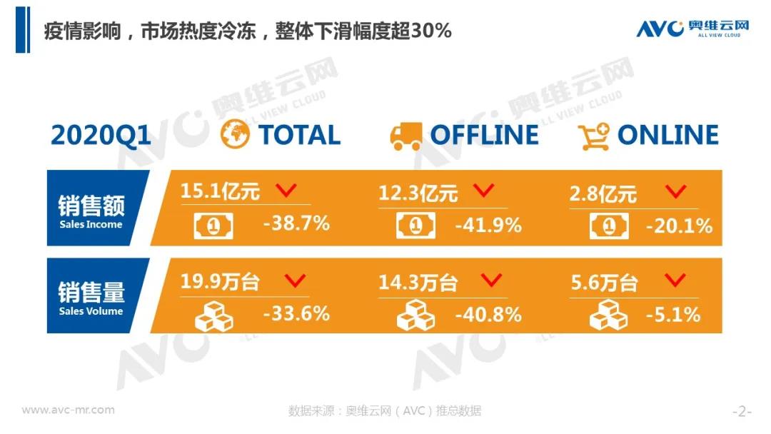 Ag亚洲集团(中国区)官方网站
