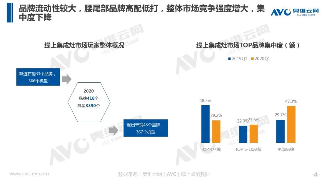 Ag亚洲集团(中国区)官方网站