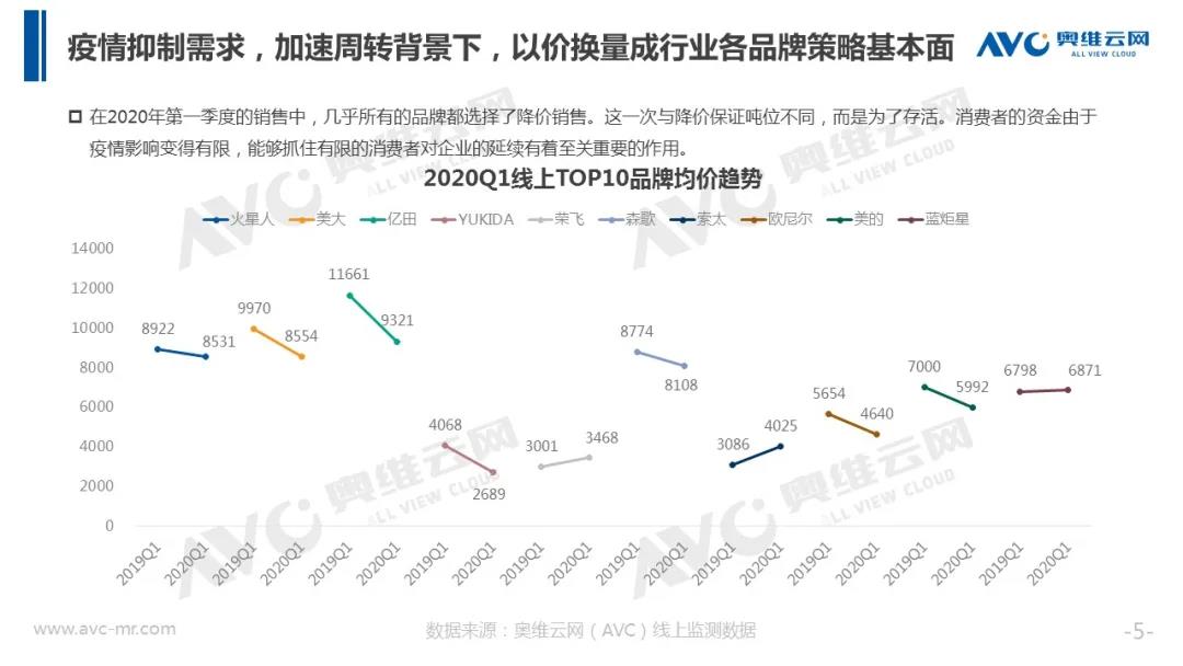 Ag亚洲集团(中国区)官方网站