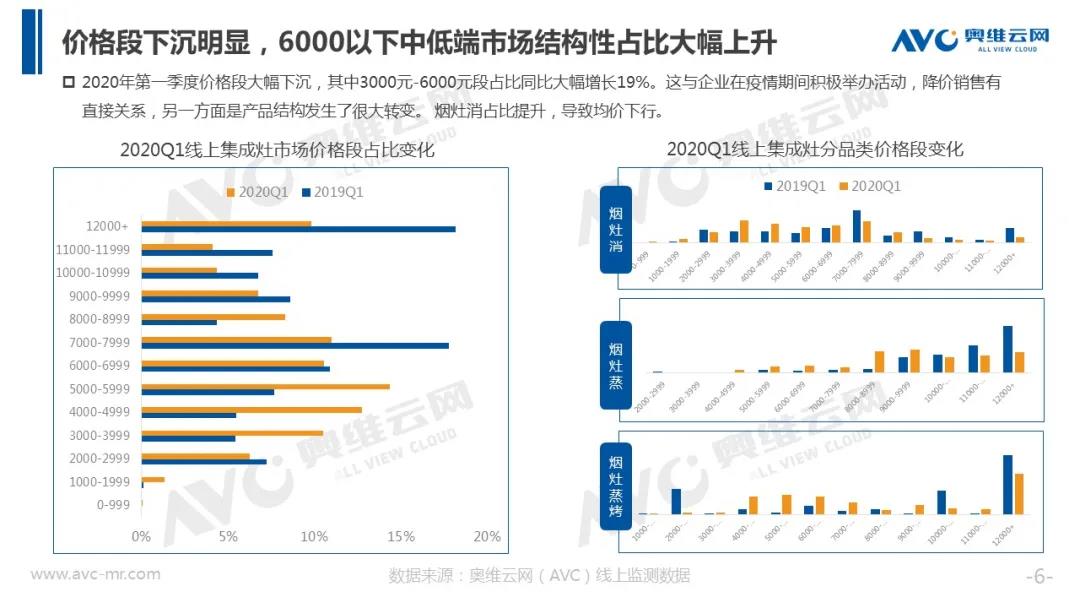 Ag亚洲集团(中国区)官方网站