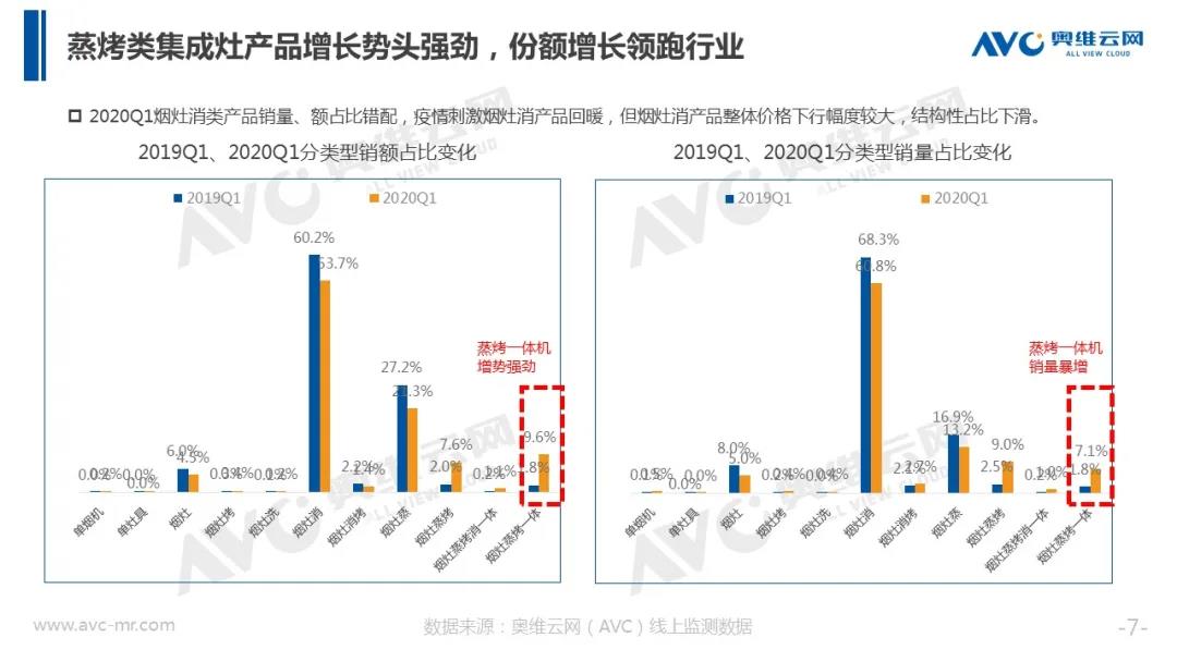 Ag亚洲集团(中国区)官方网站
